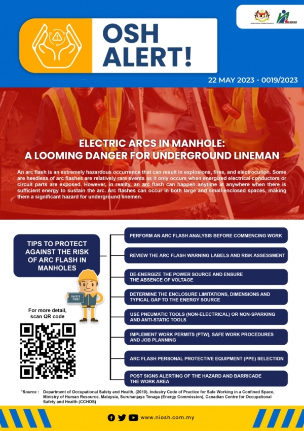 Electric Arcs in Manhole : A looming danger for Underground Lineman