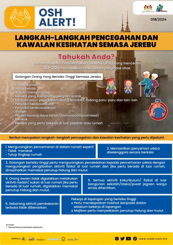 Langkah-Langkah Pencegahan dan Kawalan Kesihatan Semasa Jerebu