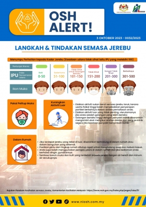 Langkah dan Tindakan  semasa Jerebu