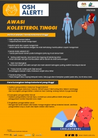 Awasi Kolesterol Tinggi