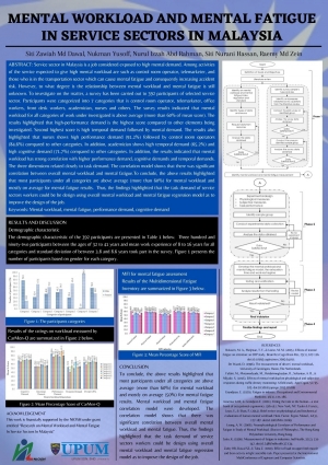 Mental Workload and Mental Fatigue in service sector in Malaysia.