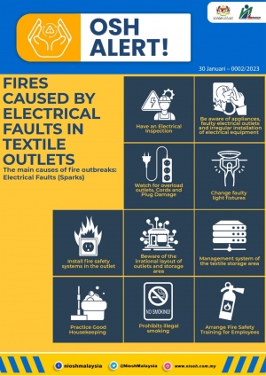 Fires Caused by Electrical Faults in Textile Outlets