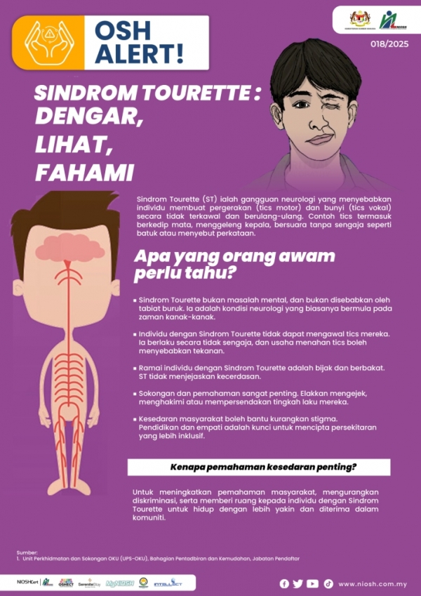 Sindrom Tourette - Dengar, Lihat, Fahami