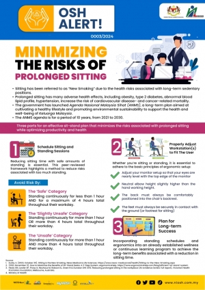 Minimizing the Risks of Prolonged Sitting