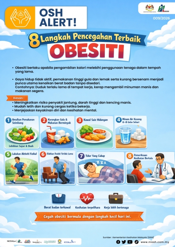 8 Langkah Pencegahan Terbaik OBESITI