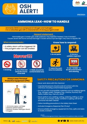 Ammonia Leak-How to Handle